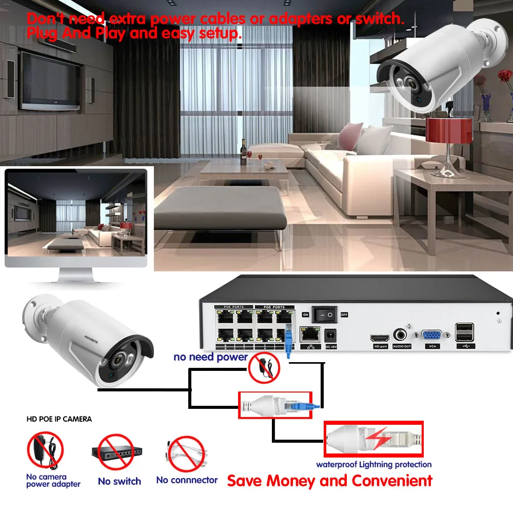 Система видеонаблюдения Сетевая Беспроводная 8 каналов Х5 МП IP66 | Безопасность и