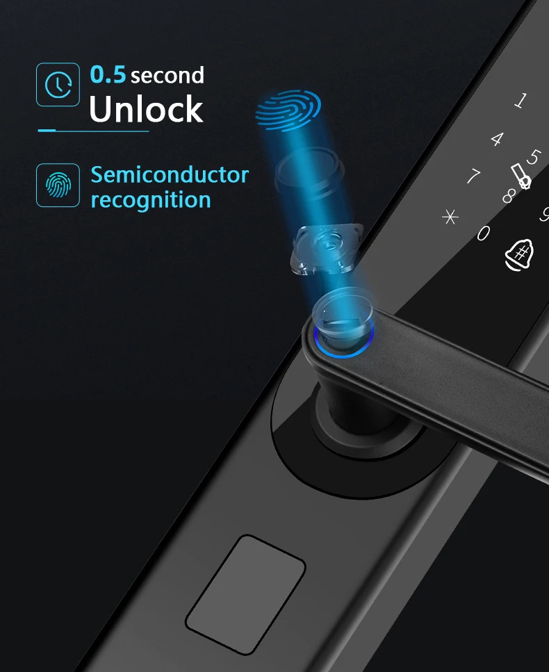 2022 по лучшей цене замок со сканером отпечатков пальцев цифровой дверной из