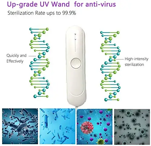 LEADLY ручка UV светильник дезинфицирующее средство палочка мини лампа
