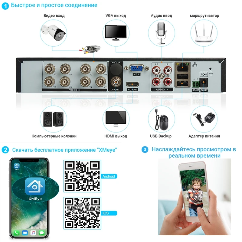 DEFEWAY 8CH HD 5.0MP Всепогодная наружная система безопасности 2560x1920P H.265+ HDMI CCTV видео наблюдения DVR комплект 8 камер
