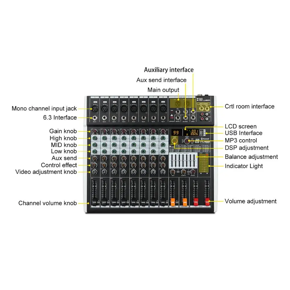 XTUGA 8 канальный DJ микшер USB сценический аудио встроенный 99 DSP цифровой эффект с