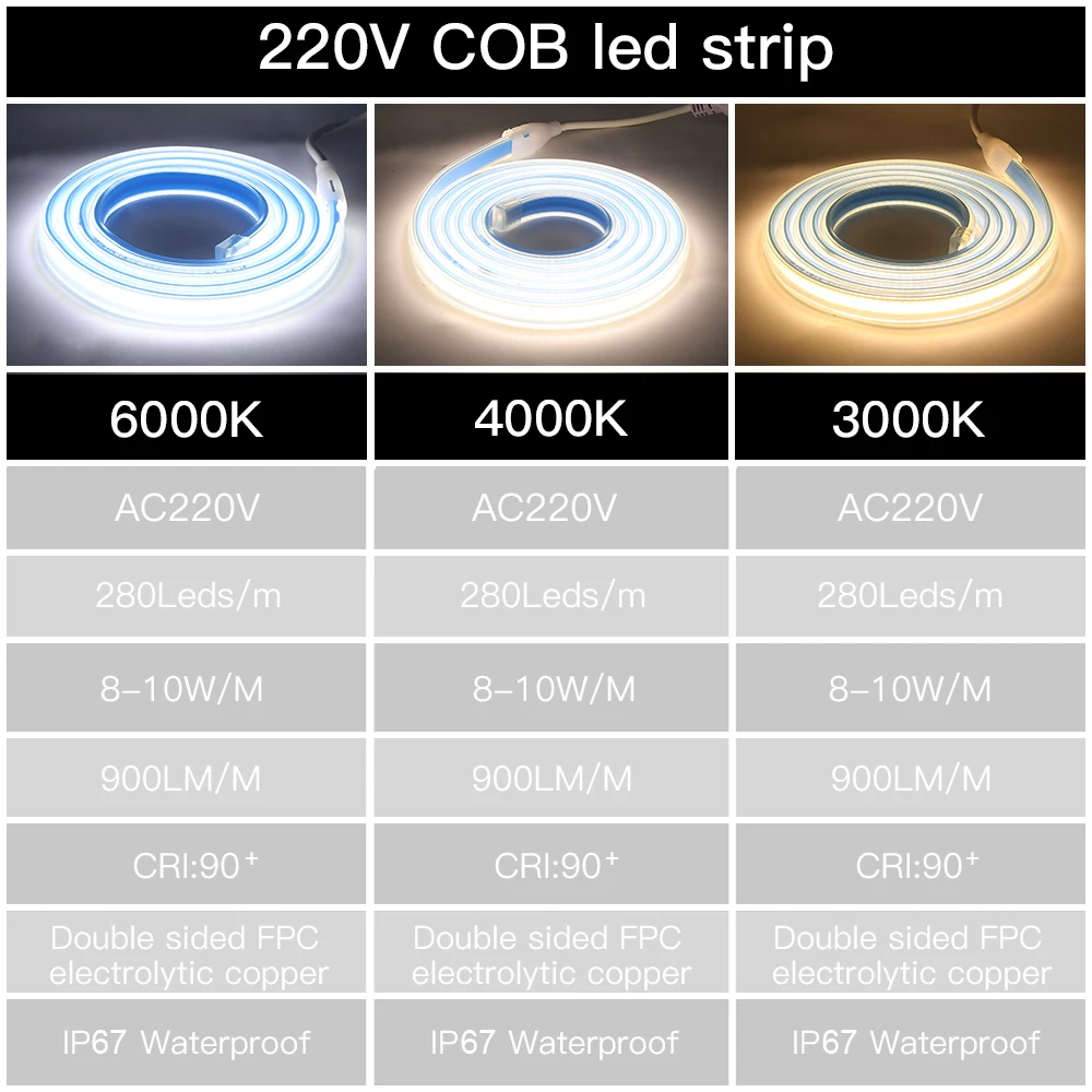 220В COB светодиодный светильник водонепроницаемая супер яркая 280LED/m линейный ing CRI 90