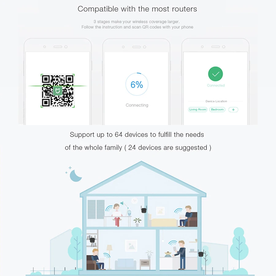 Original Xiaomi WiFi Amplifier Pro 300Mbps Amplificador Wi-Fi Repeater Wifi Signal Cover Extender Repeater 2.4G Mi Wireless