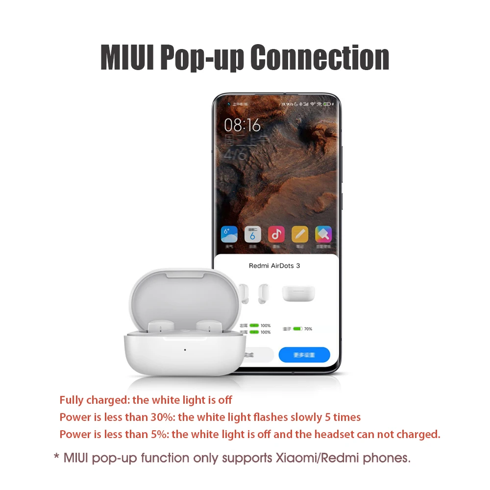 Новинка 2021 беспроводные наушники Xiaomi Redmi AirDots 3 Bluetooth 5 2 гарнитура AptX адаптивные