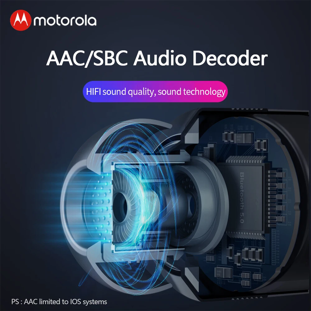 Motorola VerveBuds 400 беспроводные Bluetooth наушники мини спортивные гарнитура IPX6