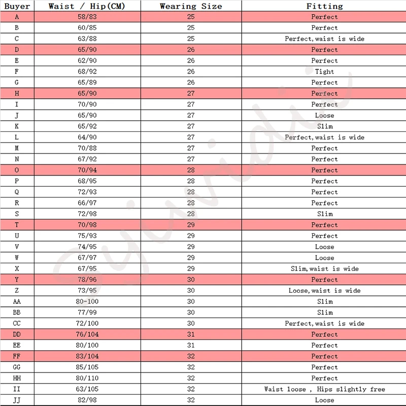 Хлопковые белые джинсы для женщин с высокой талией шаровары мам весны 2020 нового