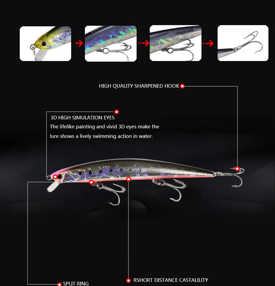 Новинка 2019 длинная литая приманка 125 мм/15 г Гольян плавающая Topwater 3D симуляция