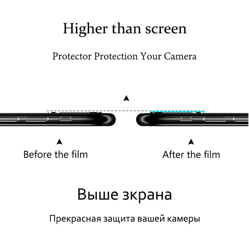 Закаленное стекло для объектива задней камеры Samsung Galaxy J7 Prime a6 2018 note 7 5 4 3 C5 Pro
