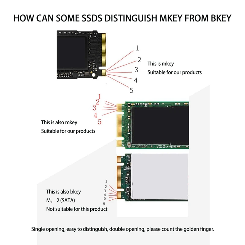 

M.2 to PCI-E3.0 X16 High-Speed Expansion Card NVME Adapter Card M KEY NGFF SSD Conversion Card