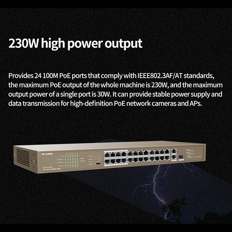 Сетевой коммутатор TD TDF1126P 24 250W Ethernet на порта источник питания PoE 225 Вт защита от