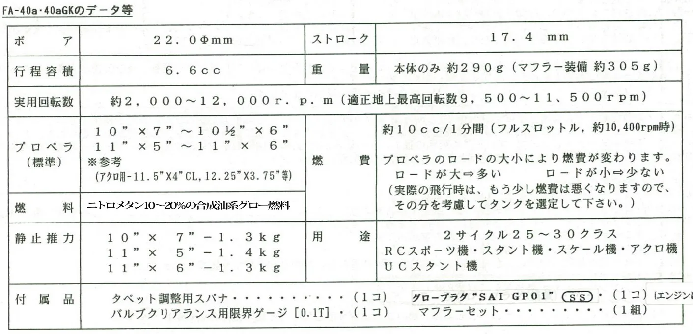 SAITO Engines Four-Stroke FA-40A 6.6CC | Parts &amp Accs