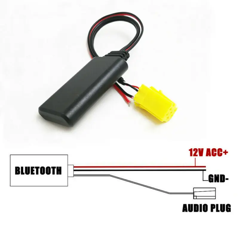 

Детали Bluetooth адаптер стерео для Fiat Grande Punto соединитель интерьера