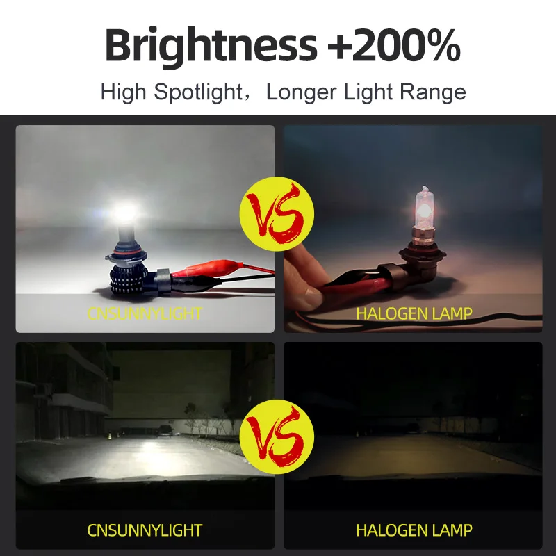 50W 12000Lm CANBUS H8 LED White H11 9006 880 H27 H1 H3 Fog Lights H16JP Bulb Car Driving Lamp for BMW Toyota Skoda Ford Lada | Автомобили