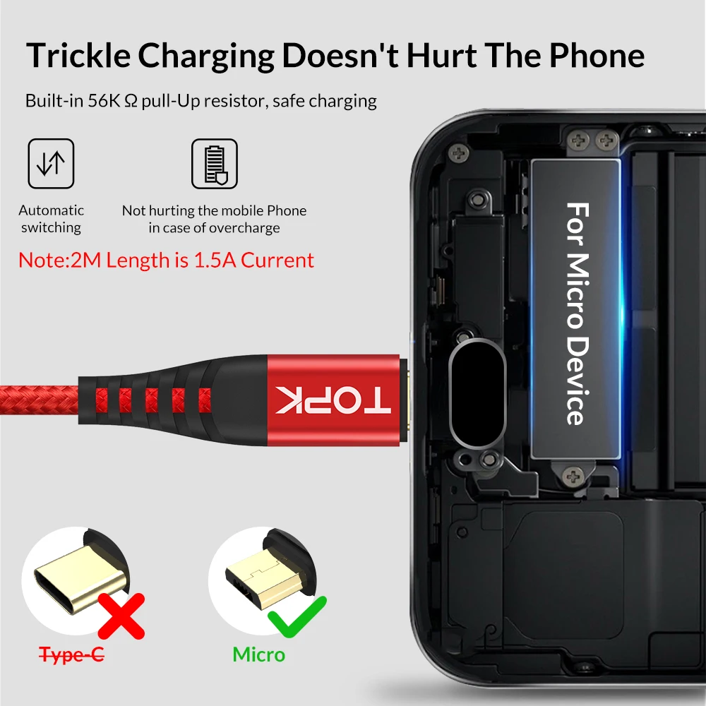 Micro USB кабель 1 м 2 Быстрая зарядка для передачи данных Samsung S6 S7 J4 J5 J6 J7 Xiaomi 4X LG