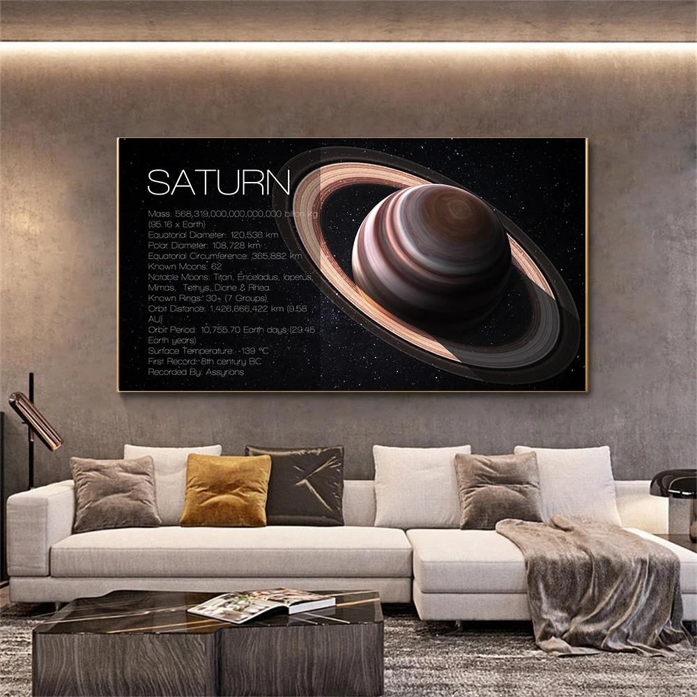 

Saturn Planet Wall Art Home Decoration Canvas Paintings Planetary System Posters And Prints Pictures For Living Room Decoration