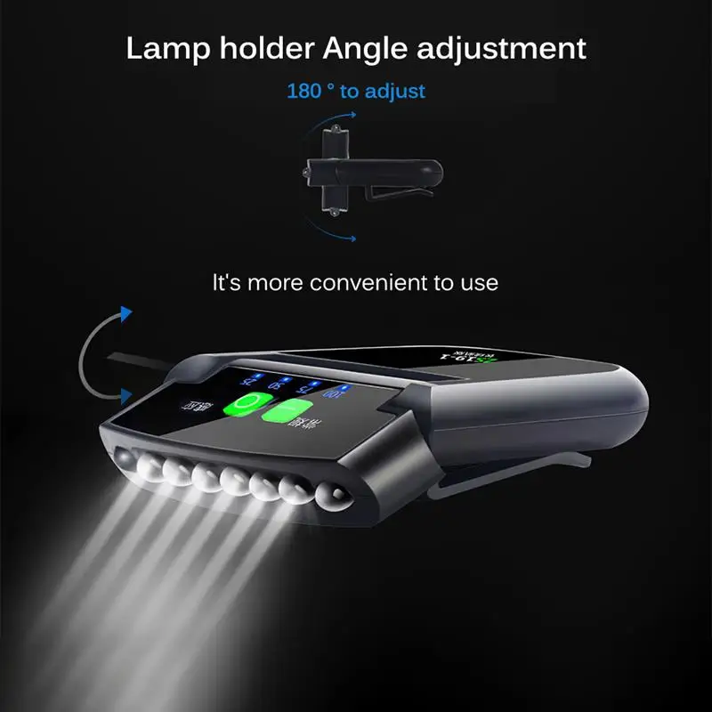 

Светодиодный головной светильник COB с зарядкой через USB, индуксветильник лампа с зажимом для движения, светсветильник льник для рыбалки с ак...