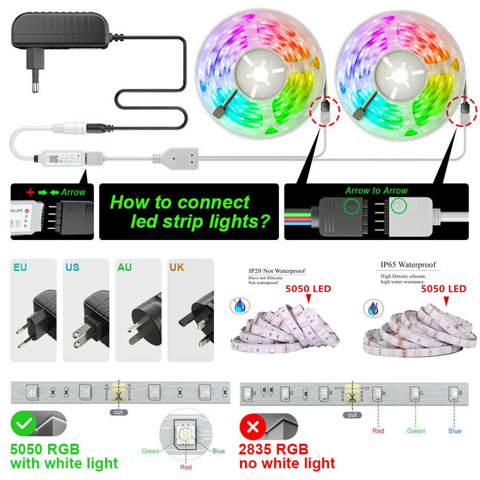 Светодиодная лента 16 4 футов 32 8 5 м 10 5050 30 светодисветодиодный s/m RGB с 24-кнопочным ИК