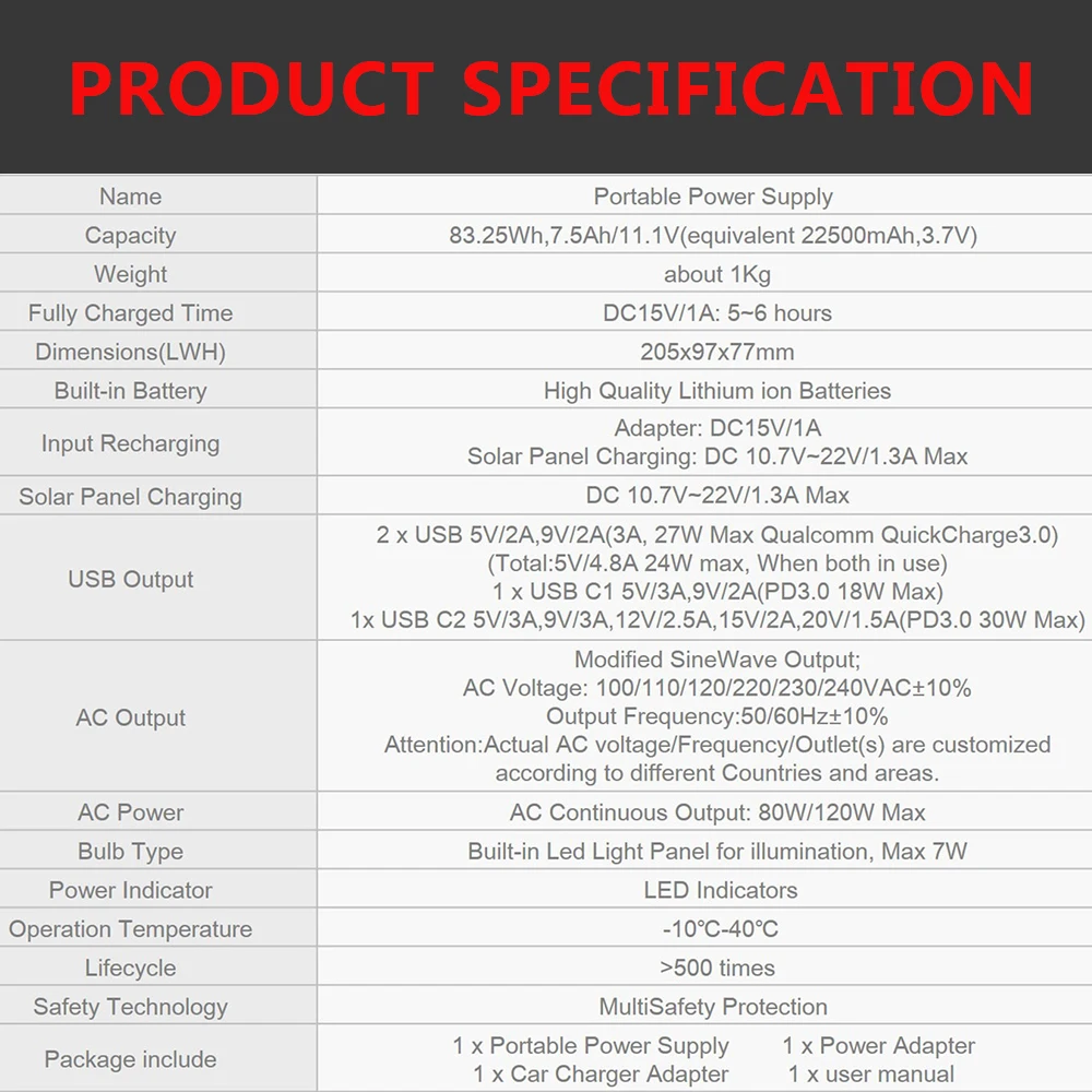 Светодиодный фонарик на солнечной батарее 110-220 В переменного тока | Автомобили и