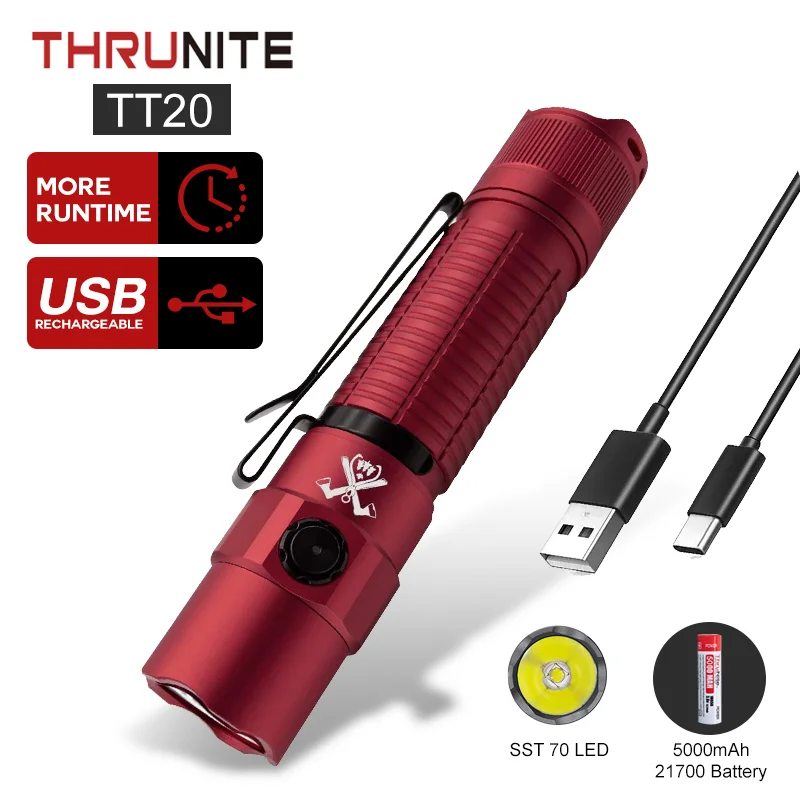 Красный Тактический фонарик ThruNite TT20 с двойным переключателем 5000 мАч батарея 21700