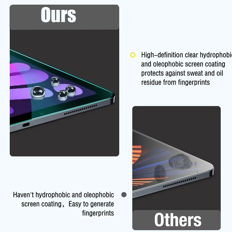 2 шт. закаленное защитное стекло для iPad Mini 6 8 3 дюйма A2567 A2568 A2569 | Компьютеры и офис