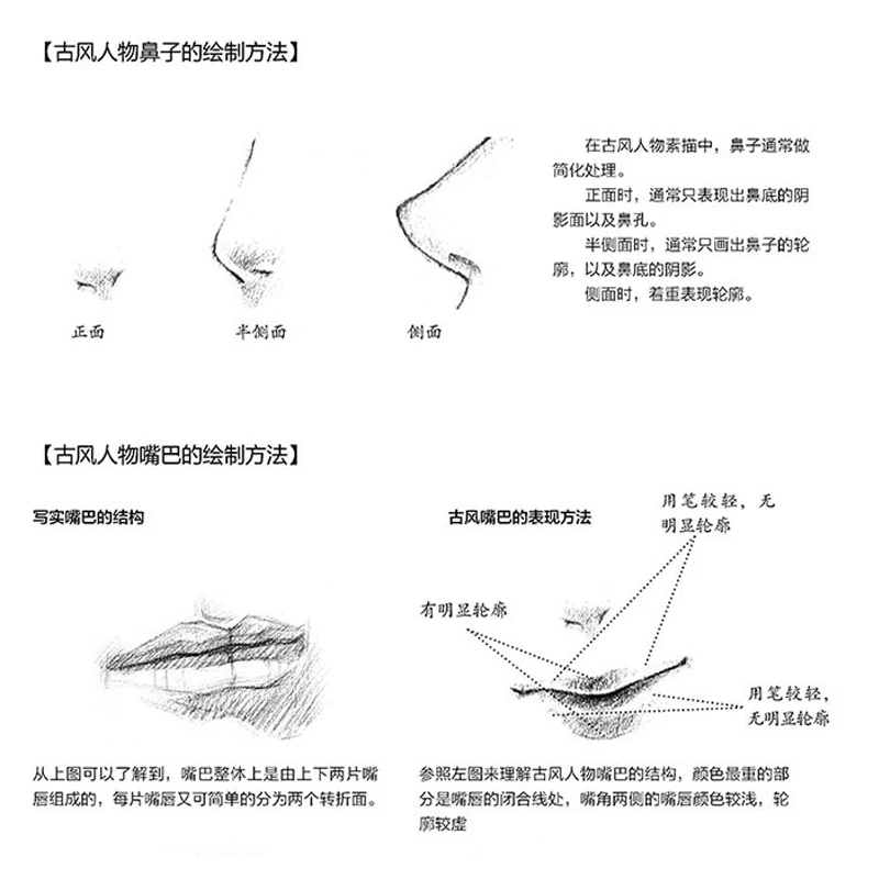 

Chinese Ancient Figure Pencil Sketch Book Beautiful Girl Drawing Techniques Book Painting Books