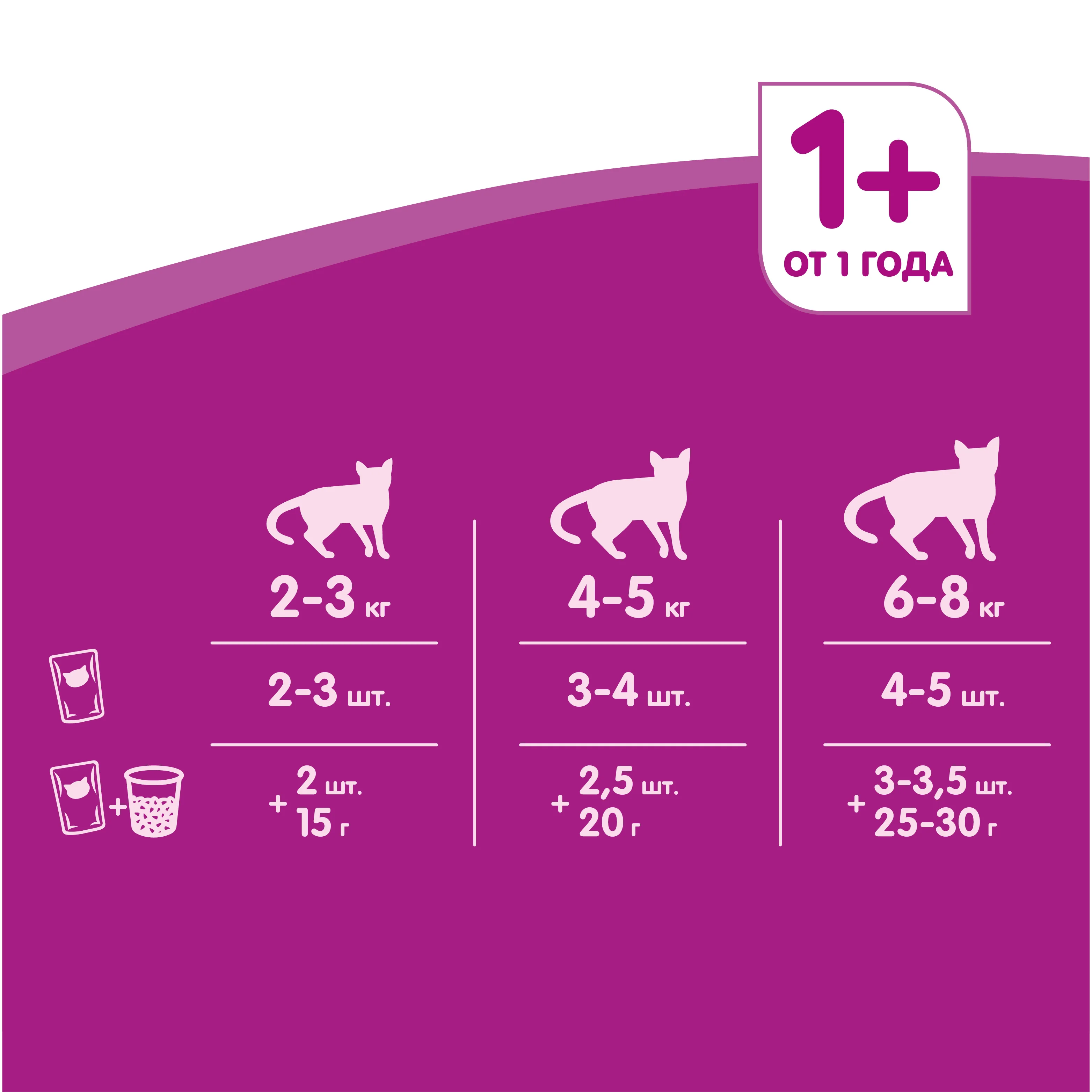 Beeztees Набор игрушек для Кошек &quotМышки полосатые&quot 5см х 4 шт|Игрушки кошек| |