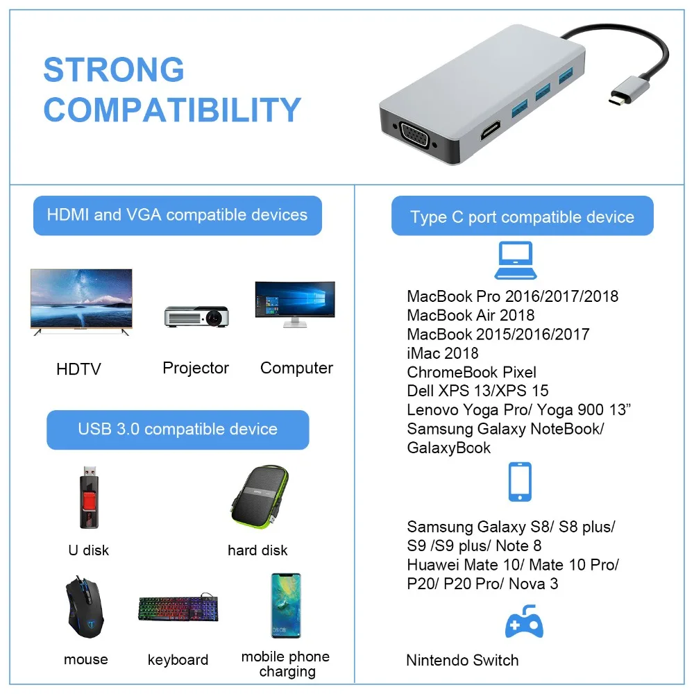 Thunderbolt 3 USB C Tpye C к HDMI VGA USB концентратор 4K конвертер для samsung S9 HDTV проектор компьютер USB C кабель адаптер