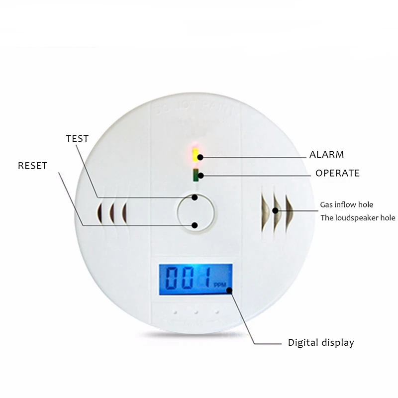 

2x Home Security LCD Carbon Monoxide Detector Independent CO Gas Sensor 85dB Warning-up High Sensitive Poisoning Alarm Detector