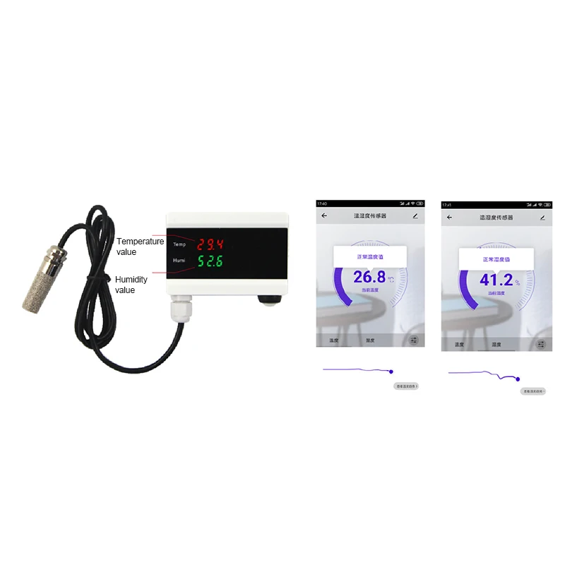

TUYA Wifi Smart Temperature And Humidity Alarm Sensor With Digital Display Low Power Thermometer Hygrometer Detector App Alert