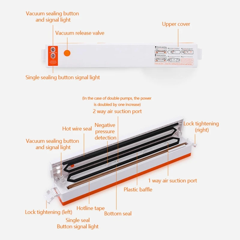 Вакуумная пищевая упаковка коммерческий пищевой вакуумный упаковщик для еды в