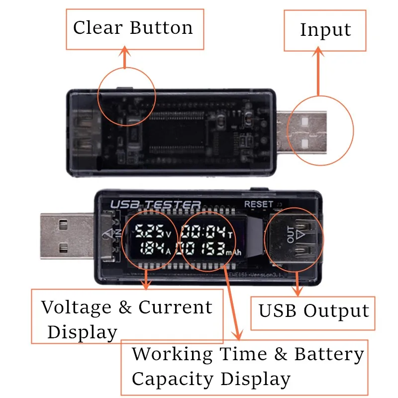 USB 5 в 9 12 В 20 QC 2 0 3 OLED тестер емкости зарядного устройства зарядное устройство Doctor