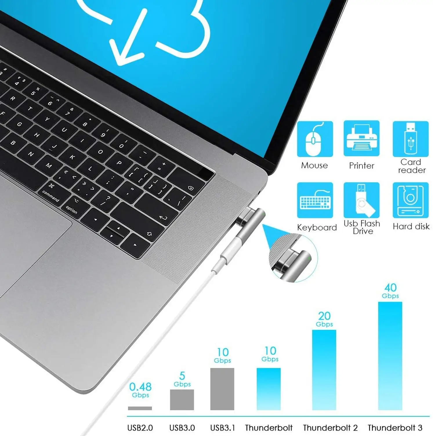 Магнитный USB C адаптер поддержка PD зарядного устройства и передачи данных (10Gbp/s)