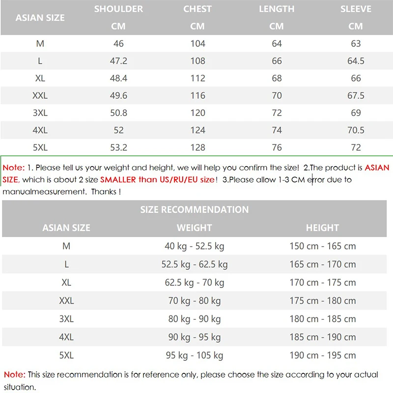 

Cotton jacket men's autumn and winter plus velvet thick coat men's Korean version of the trend parka 2020 new cotton jacket