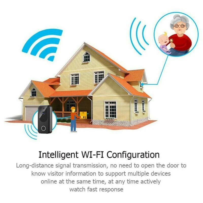 

WiFi Ring Video Doorbell Video Doorbell Bell HD Camera Receiver Night Vision Video doorbell Smart Doorbell Camera Call Intercom