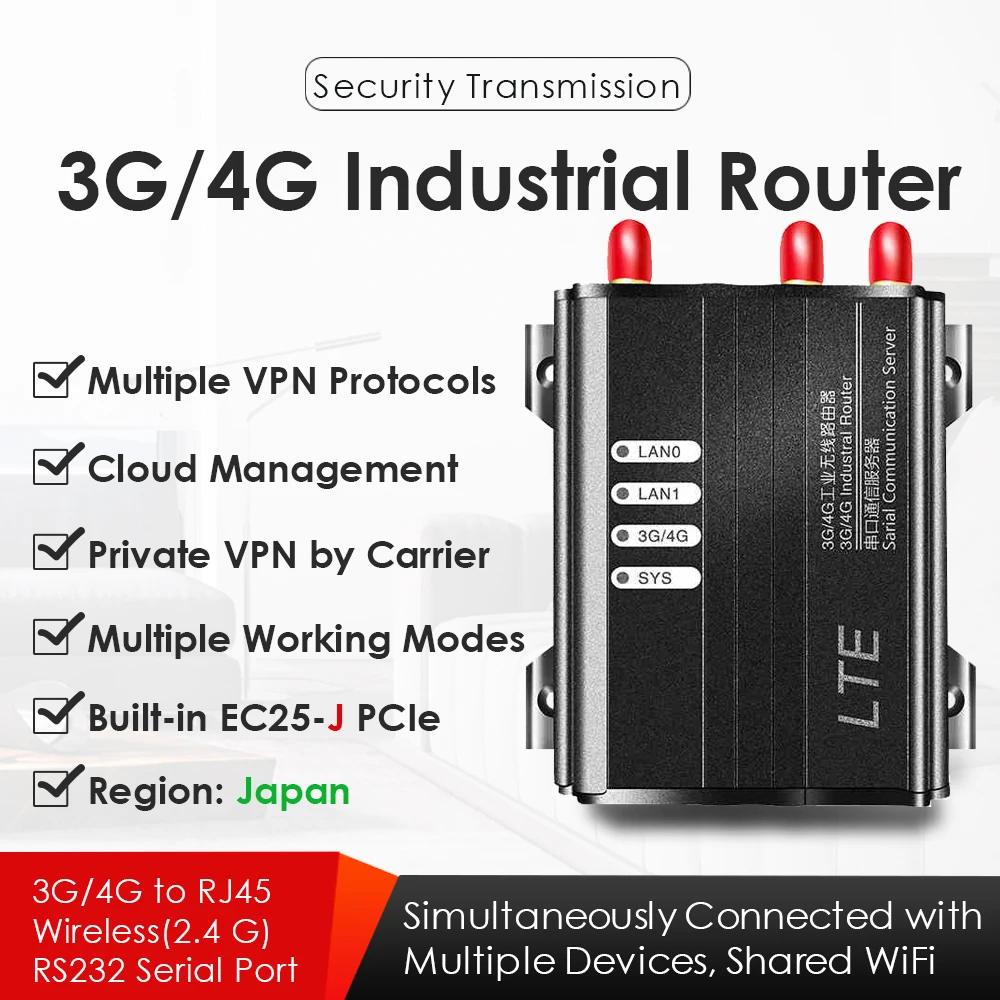 4g3g lte industrial wireless wifi router 2 4hz 300m wsim card slot ec25 j mini pcie modem global version vpn vpdn pptp l2tp free global shipping