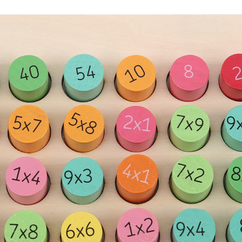 

Mathematics 9x9 Multiplication Board Table Math Toy Montessori Wooden Learning Digital Early Education Wooden Toys For Children