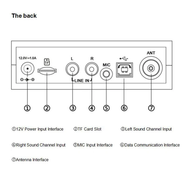 Бесплатная доставка FM передатчик 0 1 Вт с низкой мощностью|Теле- и