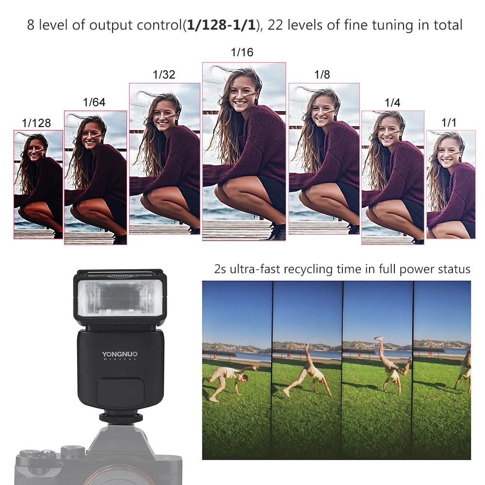 Беспроводная вспышка YONGNUO YN320EX для камеры Master Slave Speedlite 1/8000s HSS GN31 5600K Sony A7/ A7R/ A7S/ A58/