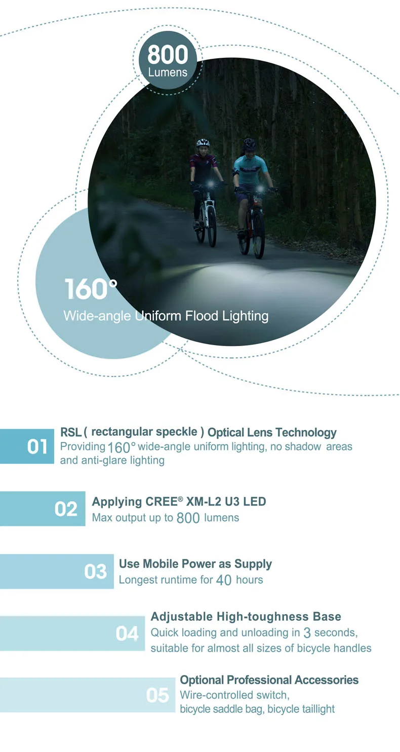 Фонарь NEX 700 лм велосипедный светильник с дистанционным переключателем давления