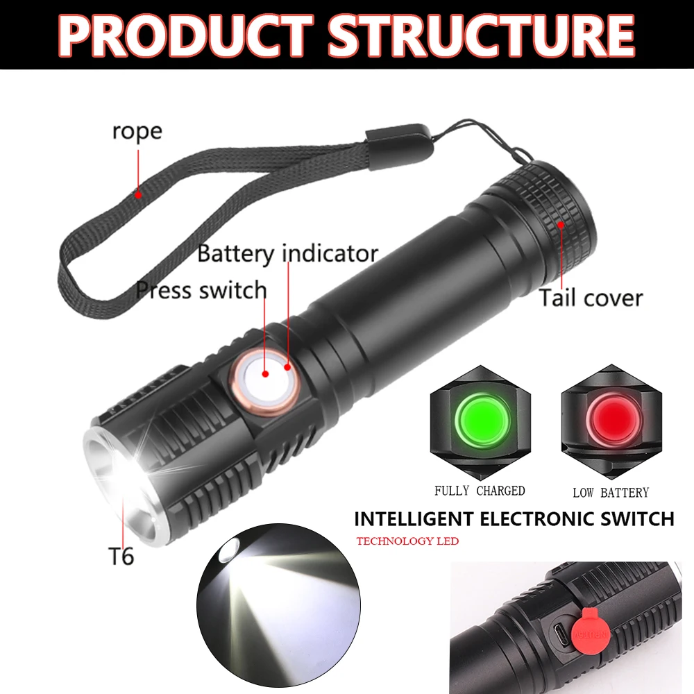 Самый мощный фонарик с подзарядкой от USB супер яркий фонарь светодиодный зумом