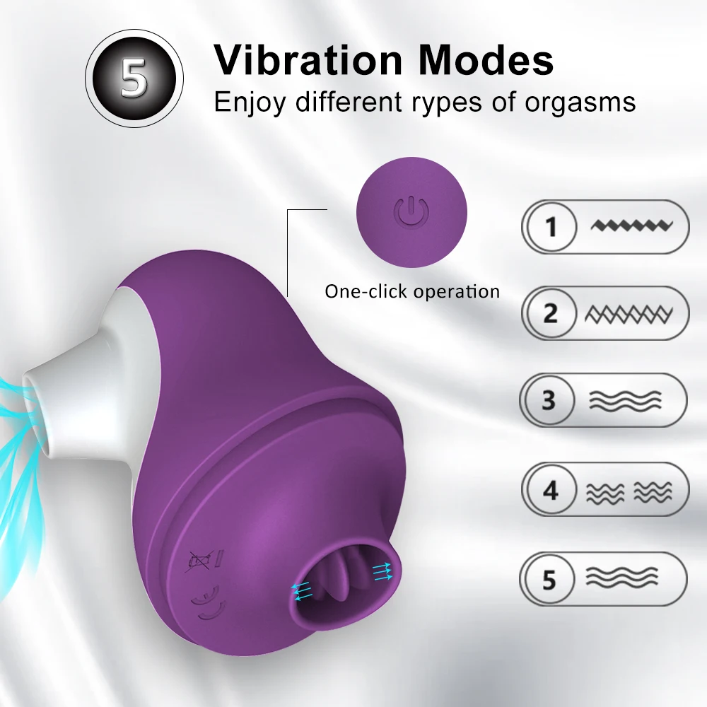 Оральная Стимуляция клитора силиконовая Вибрирующая Присоска на грудь