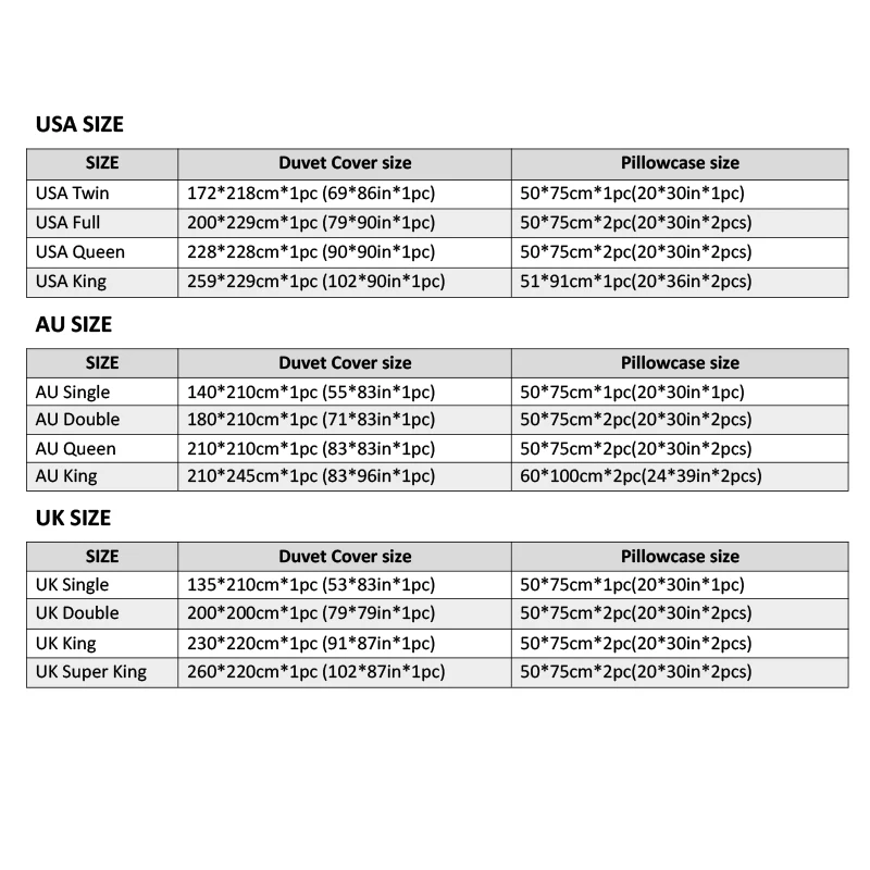MEI Dream двойное постельное белье с мороженым одеяло черный чехол ананас набор для