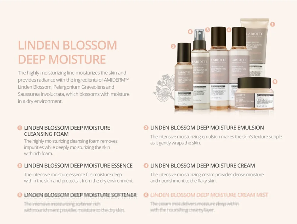 

LABIOTTE Linden Blossom Deep Moisture Cream Mist 145ml Face Serum Anti-Aging Shrink Pore Whitening Moisturizing Essence Face
