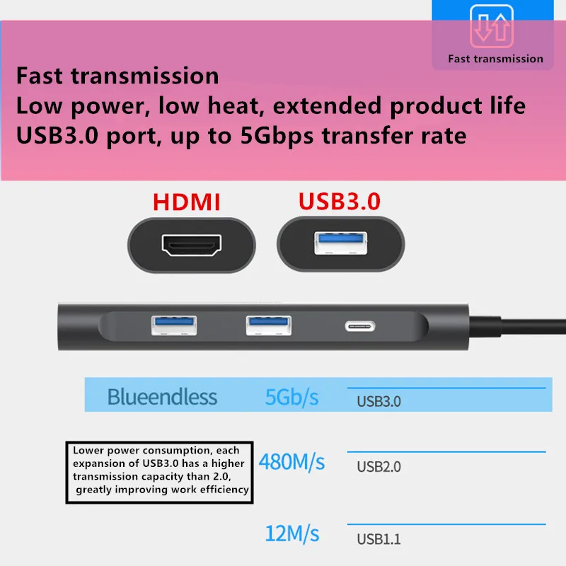 Type C PD Быстрая зарядка USB C концентратор для нескольких USB 3,0 HDMI док-станция адаптер для смартфонов Macbook Pro Аксессуары USB-C USB C концентратор