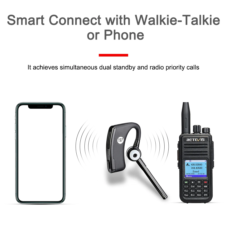 Беспроводные bluetooth наушники Retevis Walkie Talkie Headset Finger PTT для Kenwood Baofeng UV 5R 82 BF888S