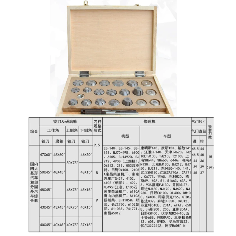 

Расширитель сиденья инструмента клапана, бесплатная доставка
