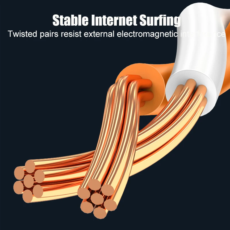 SAMZHE CAT6 плоский Ethernet кабель RJ45 Lan сетевой Патч корд для компьютера роутера