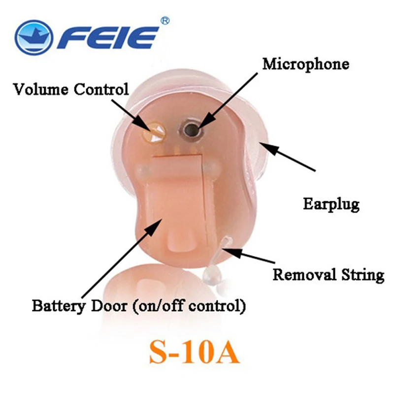 Наушники Мини цифровой Невидимый слуховых CIC небольшой Звук усилитель голоса