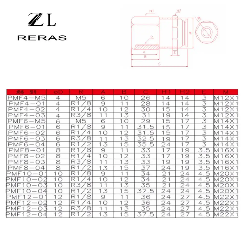 Черный PMF пневматическая внутренняя резьба Штепсель быстрого подключения