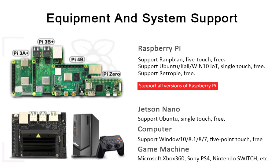 7 дюймов сенсорный экран raspberry 1024x600 ips емкостный ЖК-дисплей сенсорный экран совместим с различными системами мульти мини-ПК Raspberry Pi